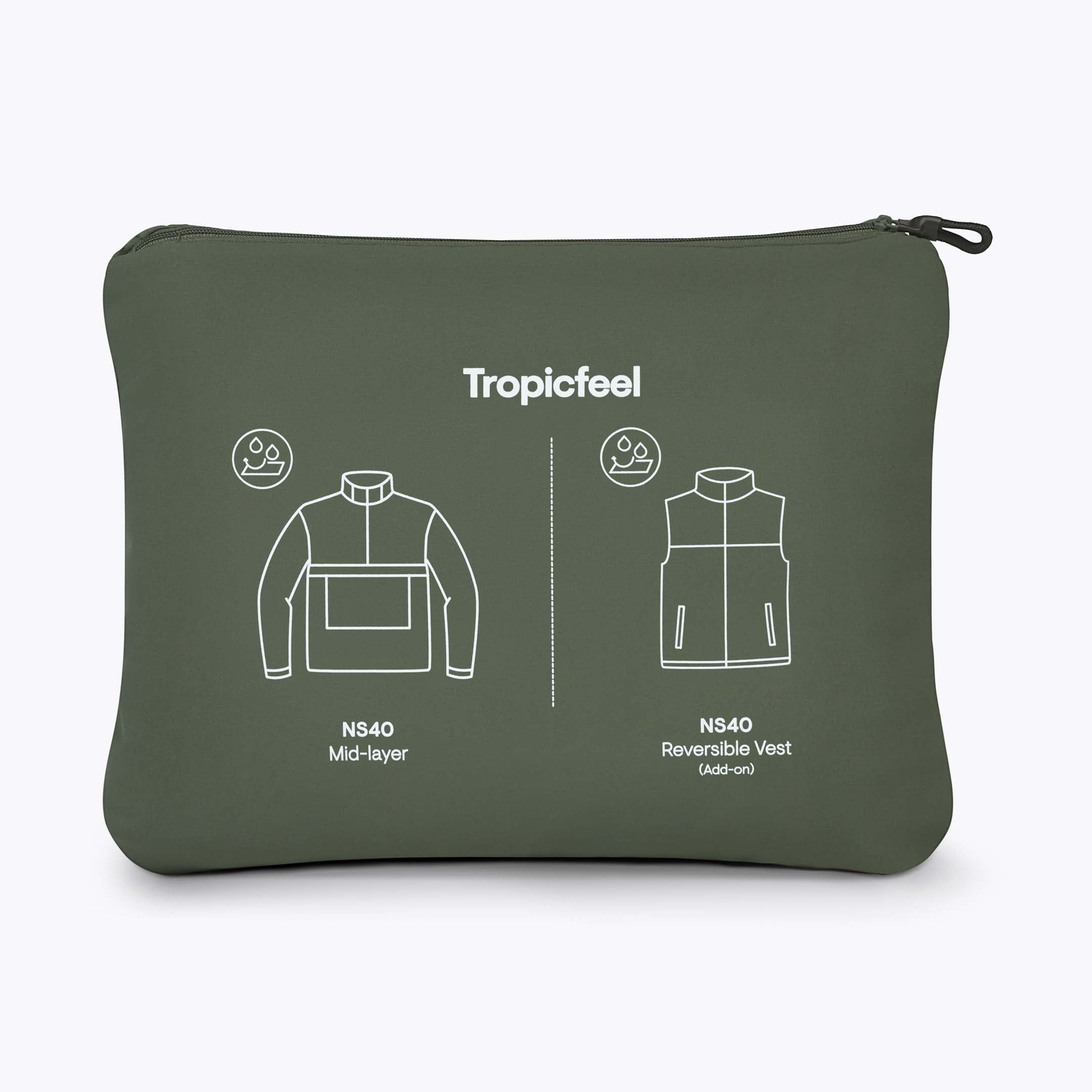 NS40 Clover Green Jacket for Women – Tropicfeel